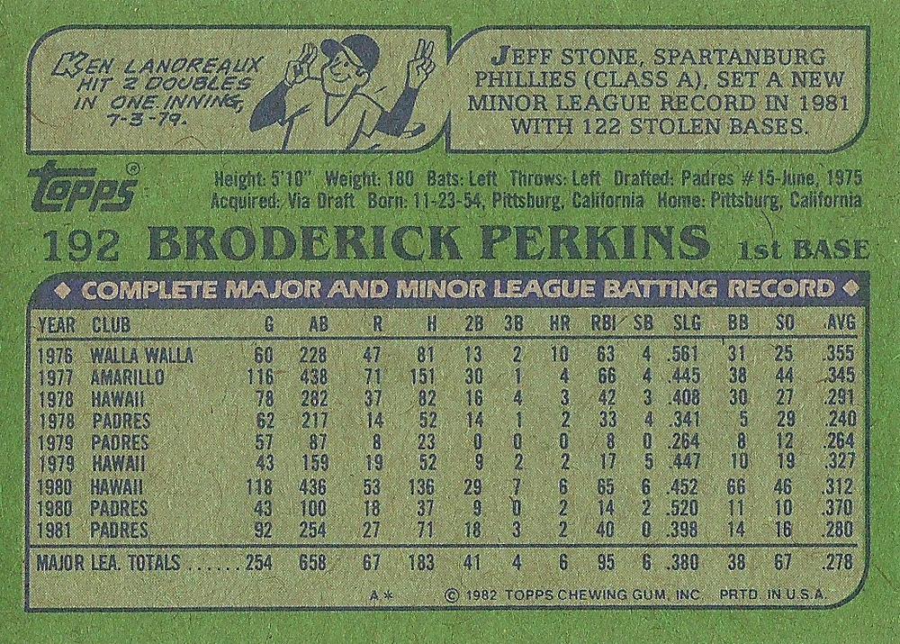Broderick Perkins  baseball card collectible - Main Image 2