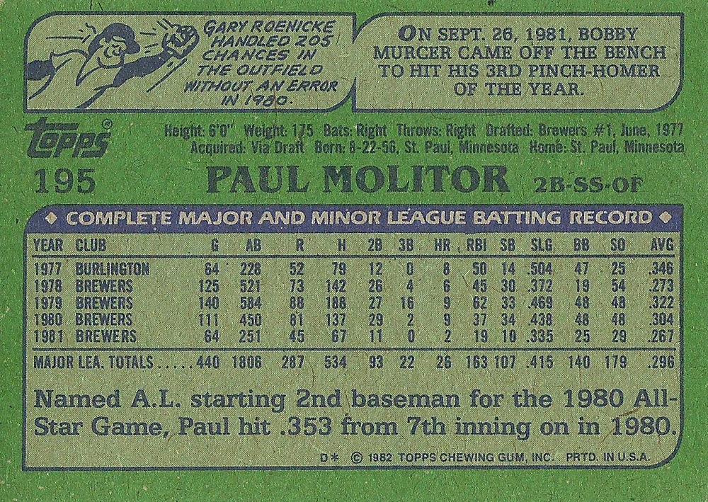 Paul Molitor  baseball card collectible - Main Image 2