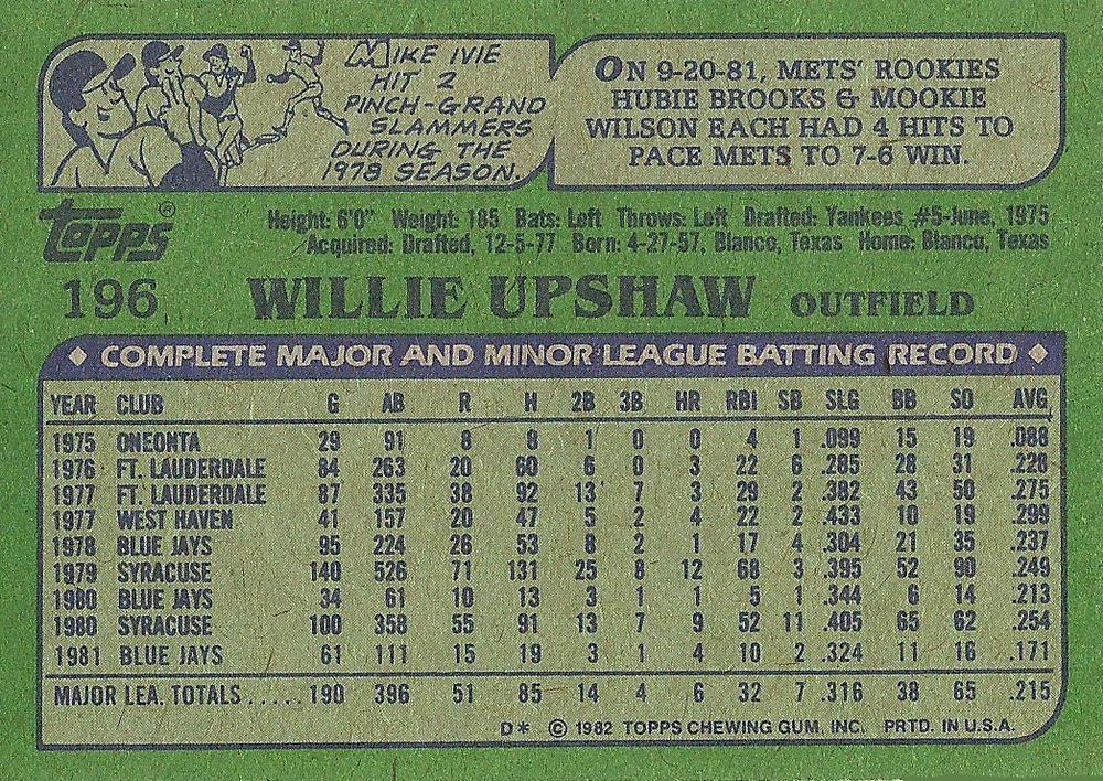Willie Upshaw  baseball card collectible - Main Image 2