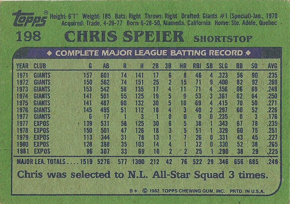 Chris Speier  baseball card collectible - Main Image 2