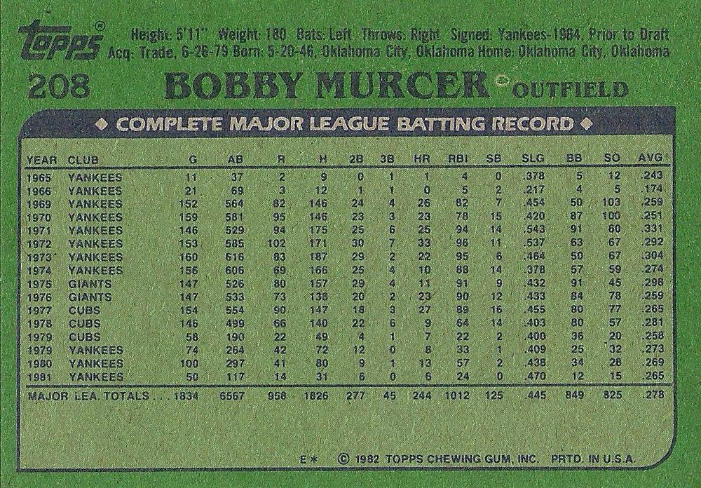 Bobby Murcer  baseball card collectible - Main Image 2