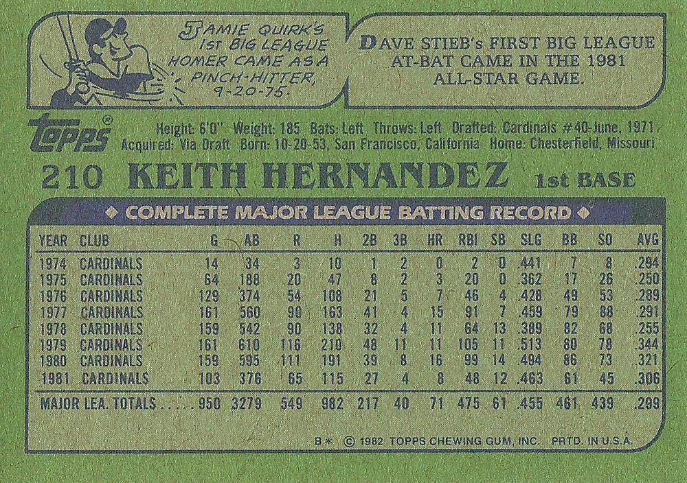 Keith Hernandez  baseball card collectible - Main Image 2