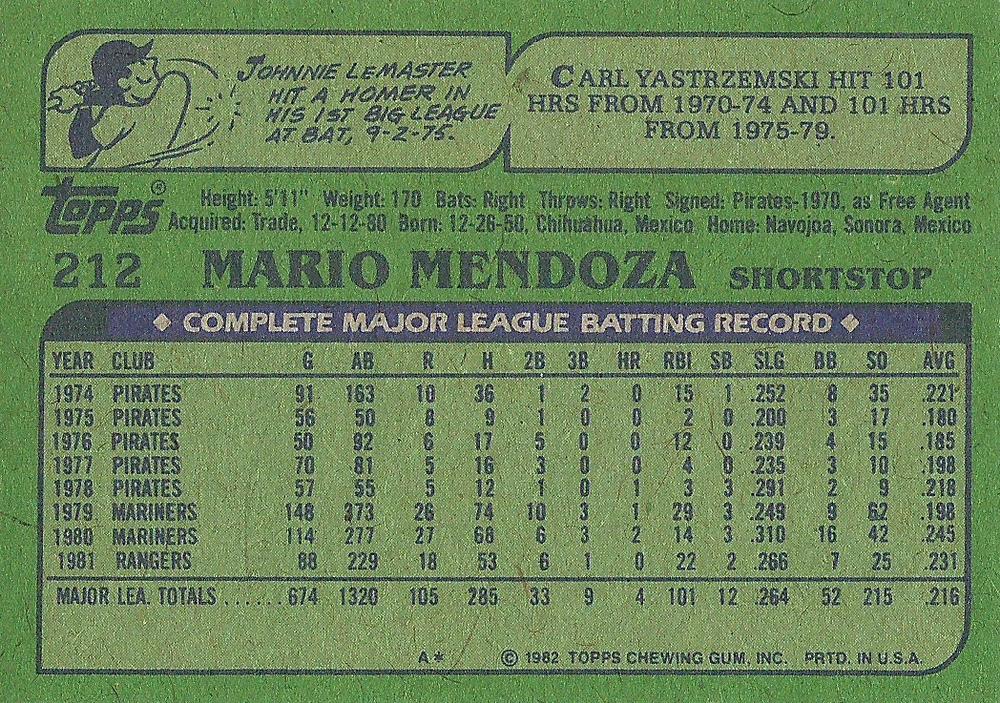 Mario Mendoza  baseball card collectible - Main Image 2