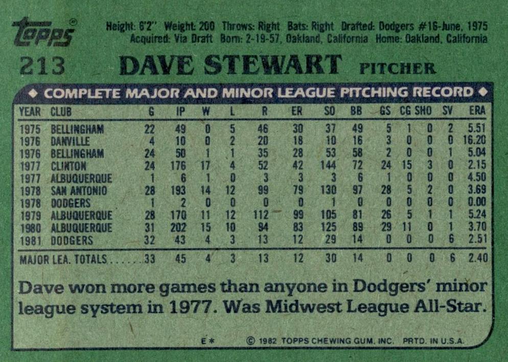 Dave Stewart  baseball card collectible - Main Image 2