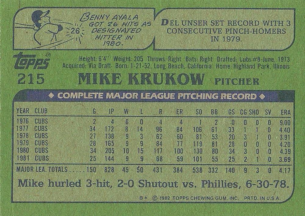 Mike Krukow  baseball card collectible - Main Image 2