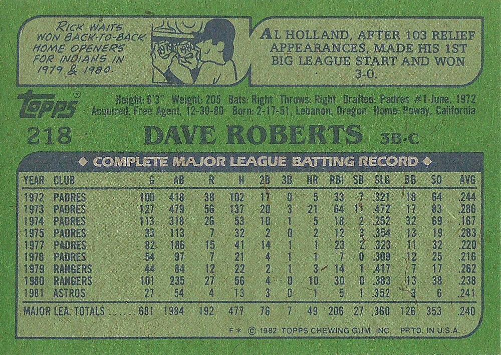 Dave Roberts  baseball card collectible - Main Image 2