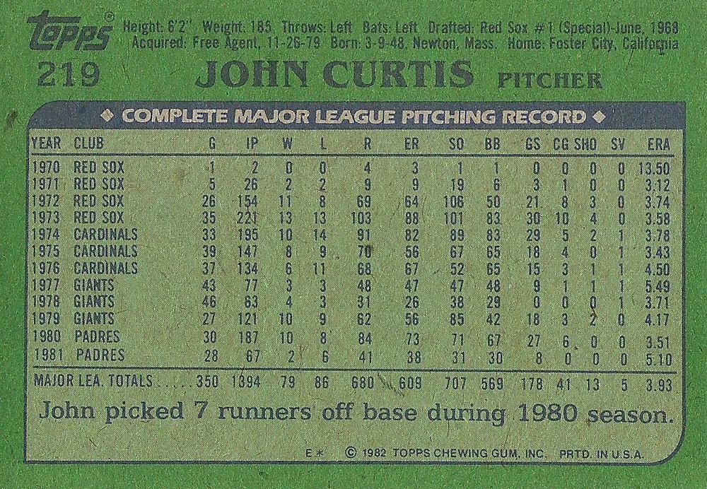 John Curtis  baseball card collectible - Main Image 2