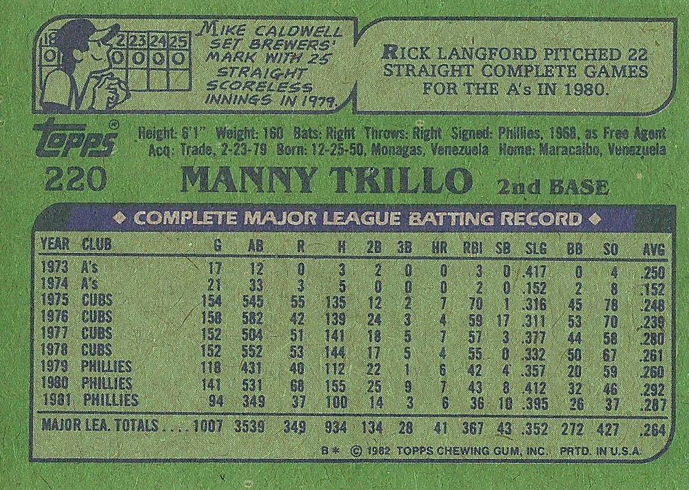 Manny Trillo  baseball card collectible - Main Image 2