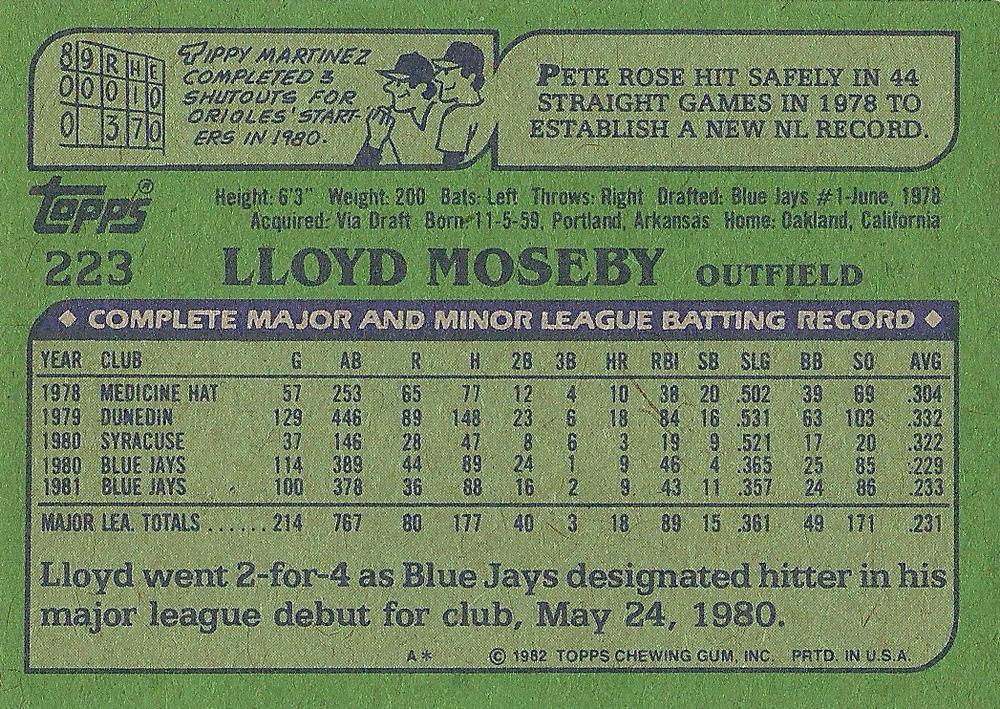 Lloyd Moseby  baseball card collectible - Main Image 2