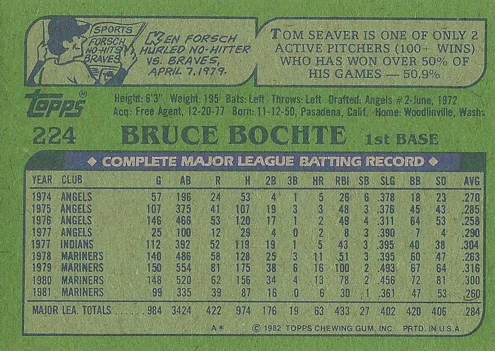 Bruce Bochte  baseball card collectible - Main Image 2