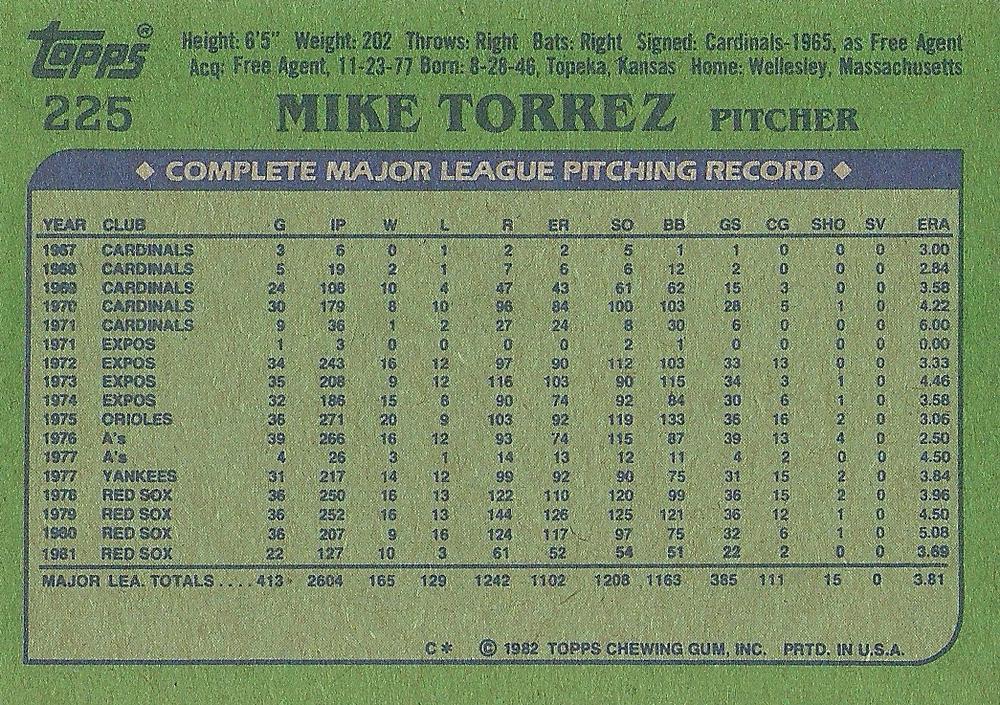 Mike Torrez  baseball card collectible - Main Image 2