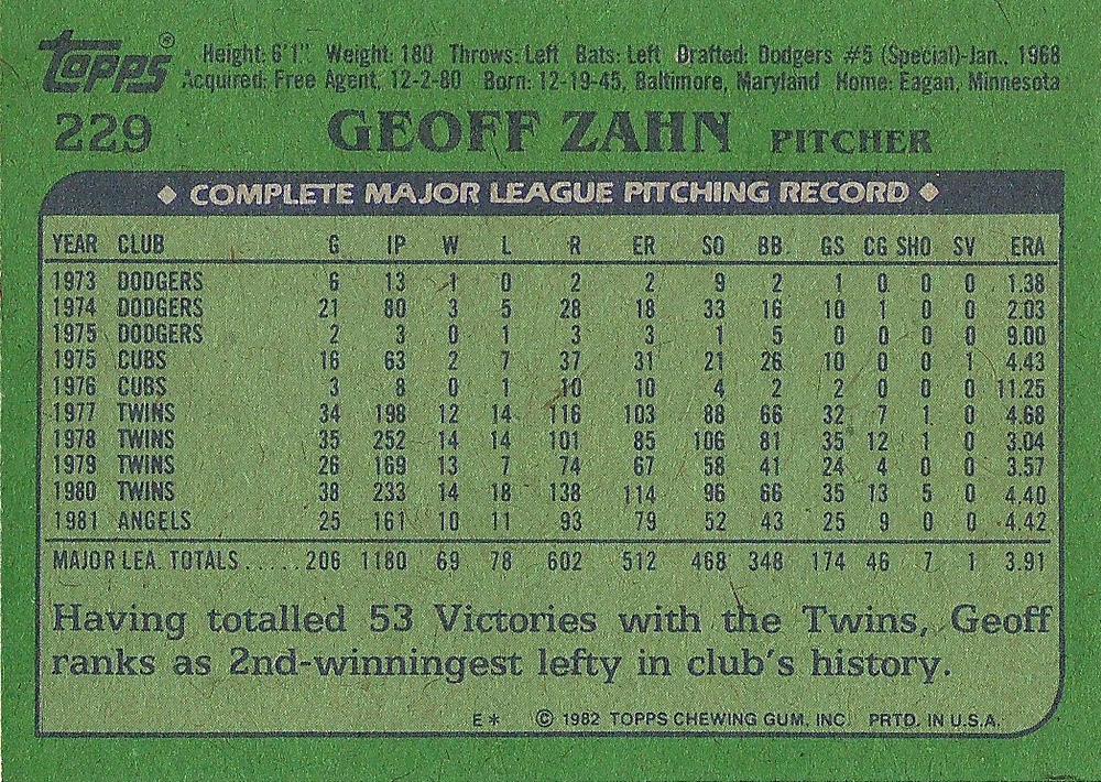 Geoff Zahn  baseball card collectible - Main Image 2