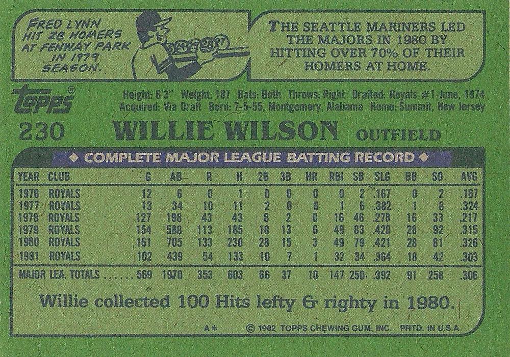 Willie Wilson  baseball card collectible - Main Image 2