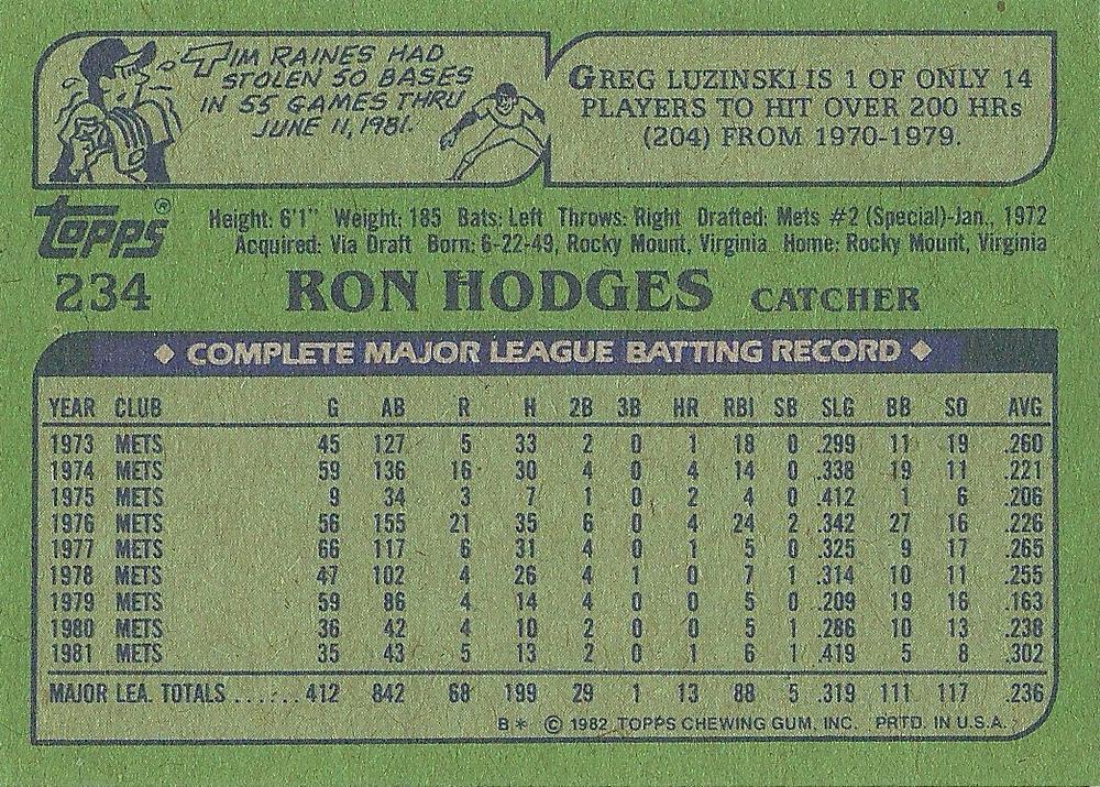 Ron Hodges  baseball card collectible - Main Image 2