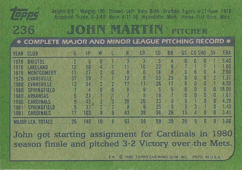 John Martin  baseball card collectible - Main Image 2