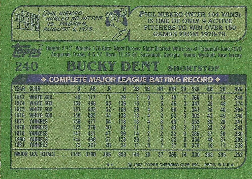 Bucky Dent  baseball card collectible - Main Image 2
