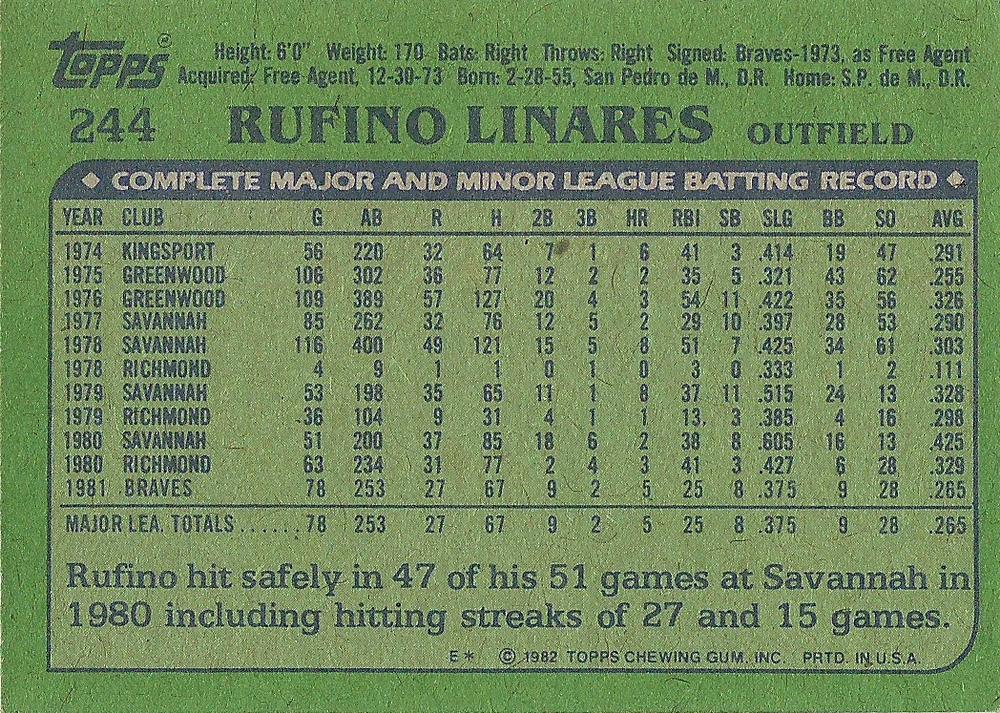 Rufino Linares  baseball card collectible - Main Image 2