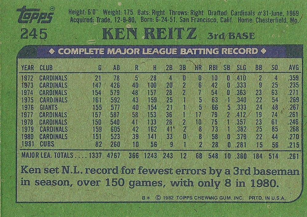 Ken Reitz  baseball card collectible - Main Image 2