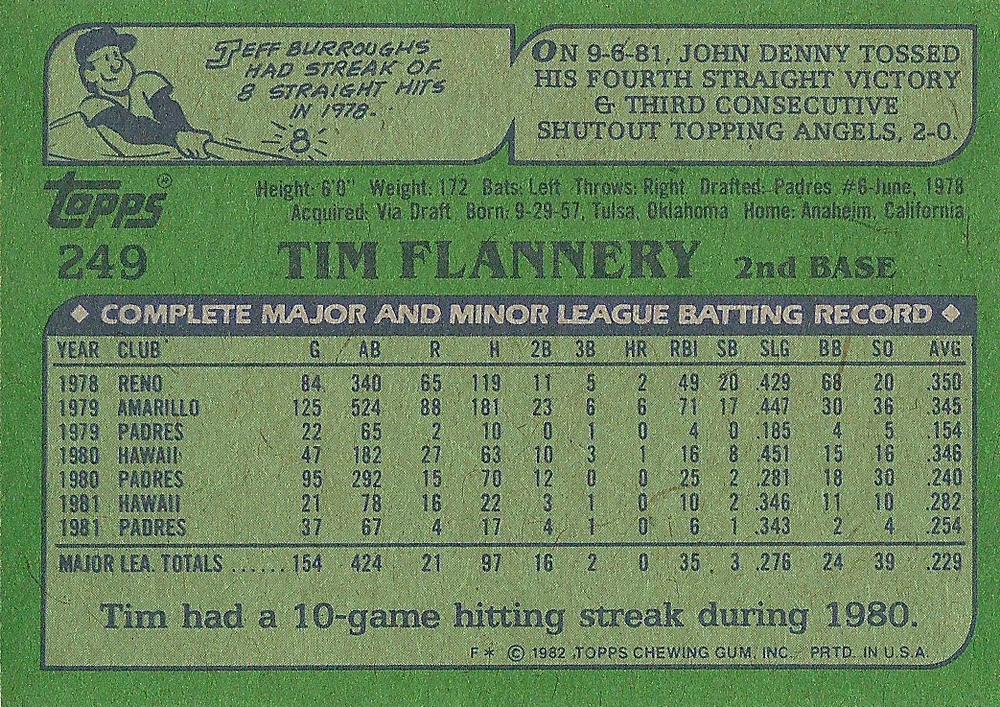 Tim Flannery  baseball card collectible - Main Image 2