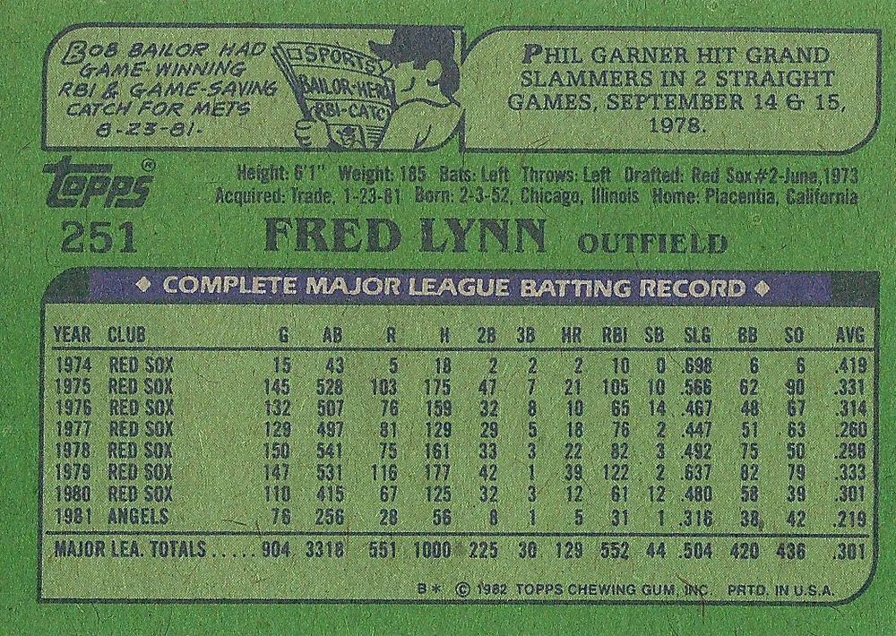 Fred Lynn  baseball card collectible - Main Image 2