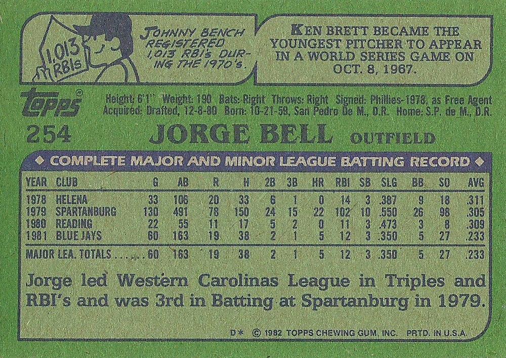 Jorge Bell  baseball card collectible - Main Image 2