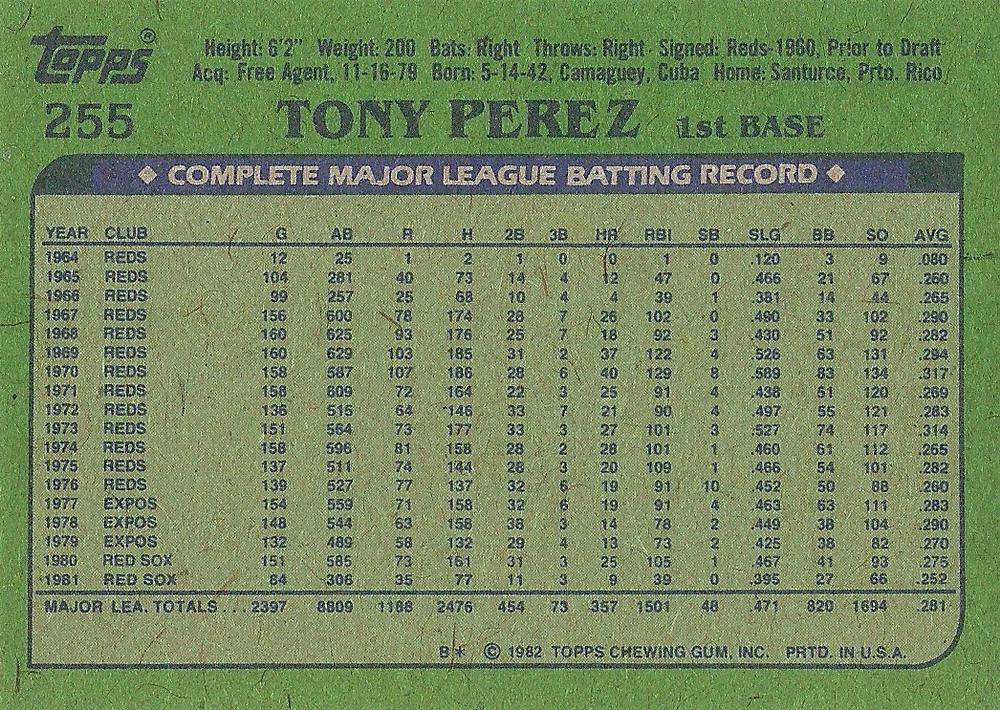 Tony Perez  baseball card collectible - Main Image 2