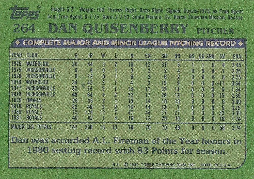 Dan Quisenberry  baseball card collectible - Main Image 2