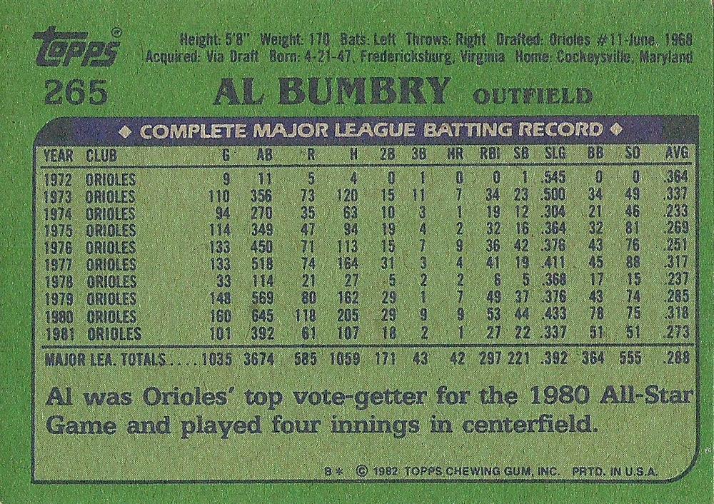 Al Bumbry  baseball card collectible - Main Image 2