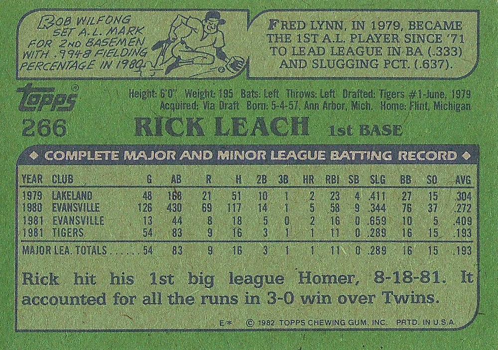 Rick Leach  baseball card collectible - Main Image 2