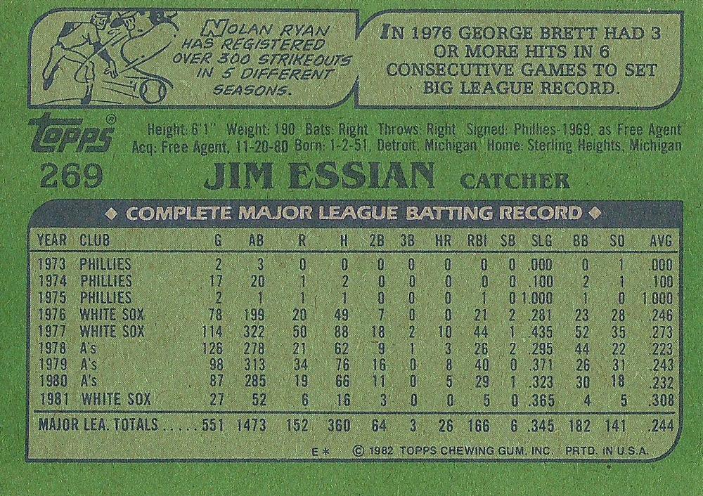 Jim Essian  baseball card collectible - Main Image 2