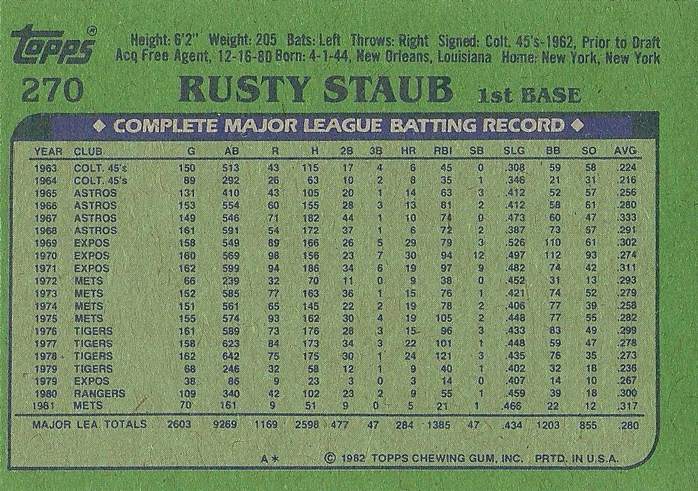 Rusty Staub  baseball card collectible - Main Image 2