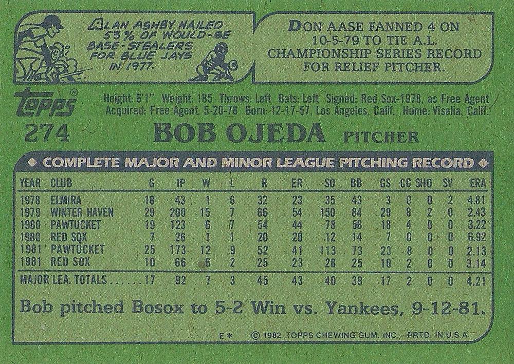 Bob Ojeda  baseball card collectible - Main Image 2