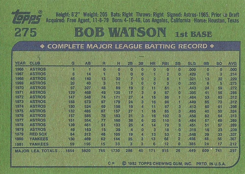 Bob Watson  baseball card collectible - Main Image 2