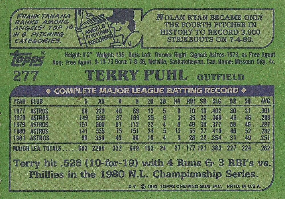 Terry Puhl  baseball card collectible - Main Image 2