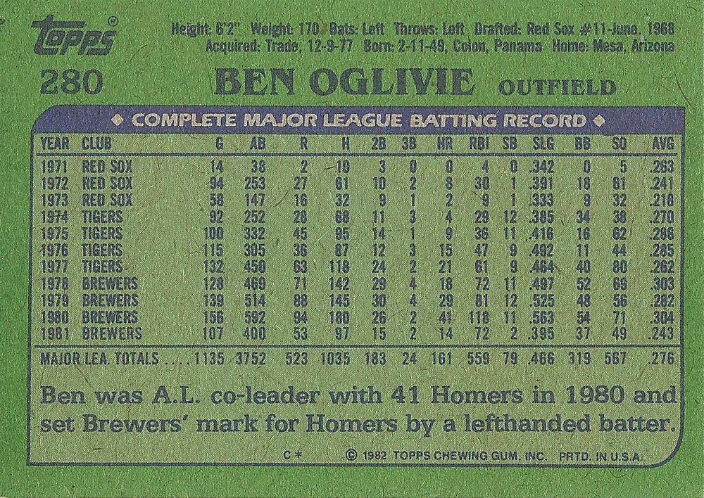 Ben Oglivie  baseball card collectible - Main Image 2