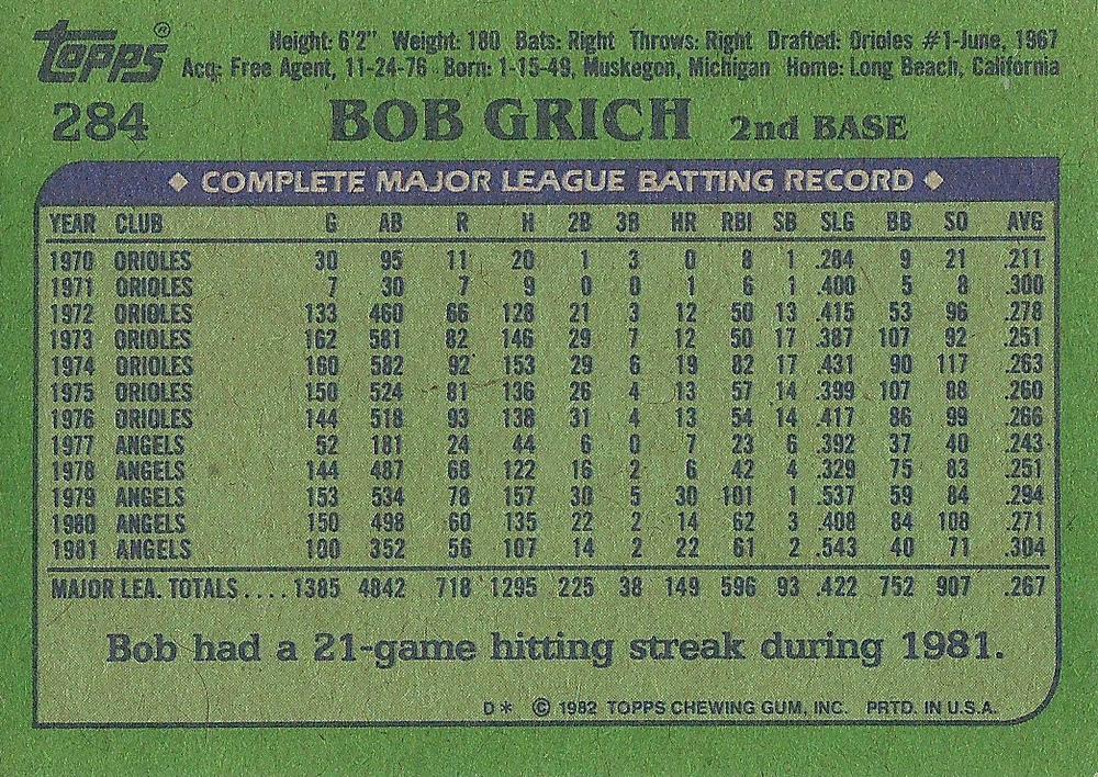 Bob Grich  baseball card collectible - Main Image 2