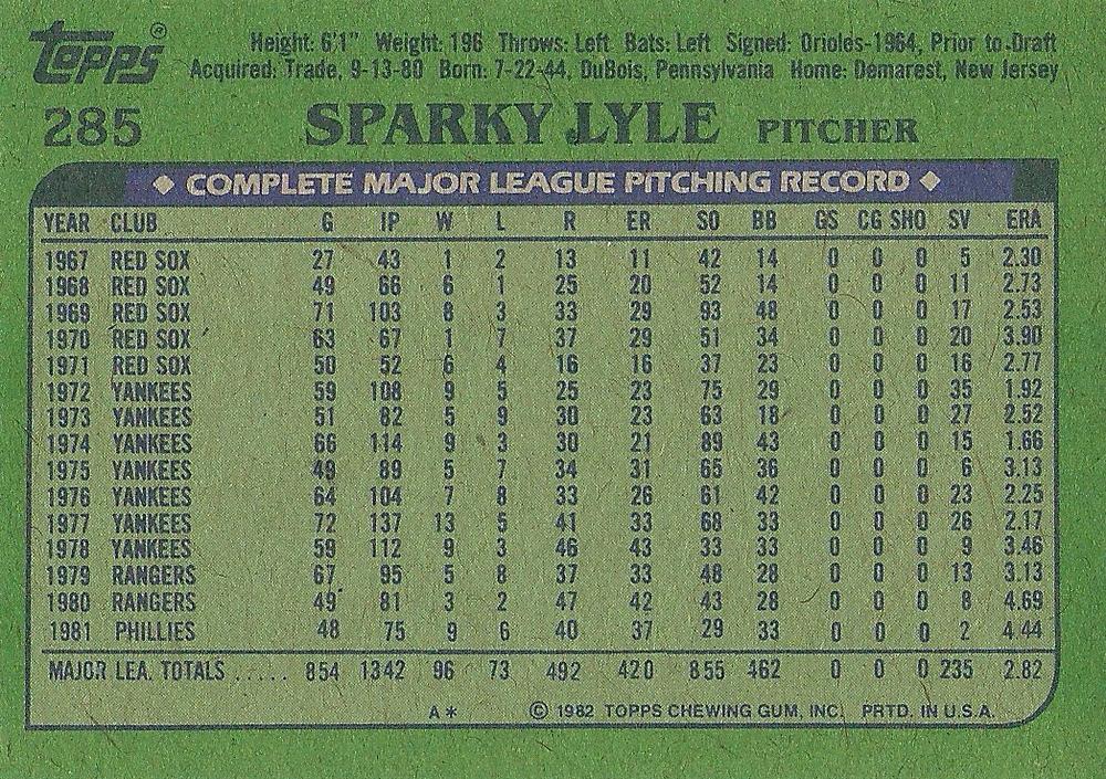 Sparky Lyle  baseball card collectible - Main Image 2