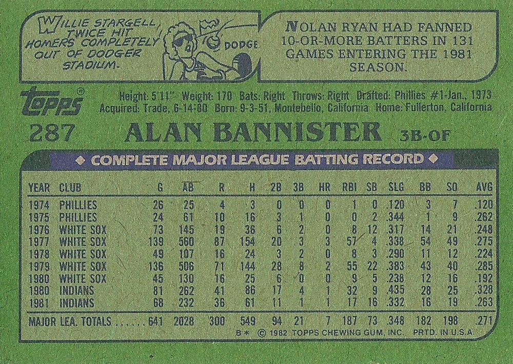 Alan Bannister  baseball card collectible - Main Image 2