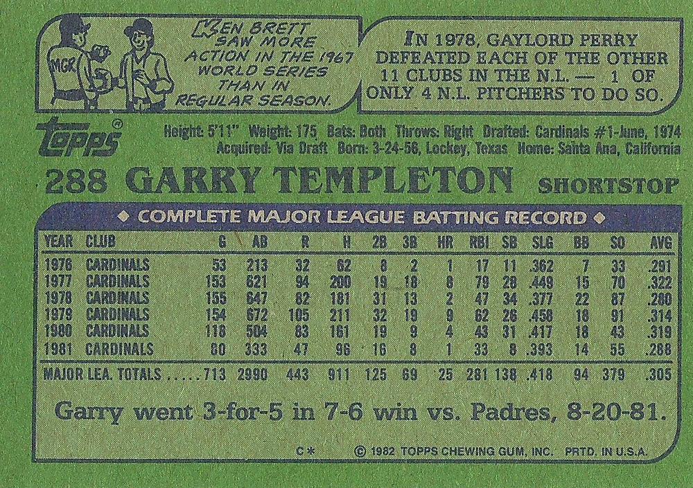 Garry Templeton  baseball card collectible - Main Image 2