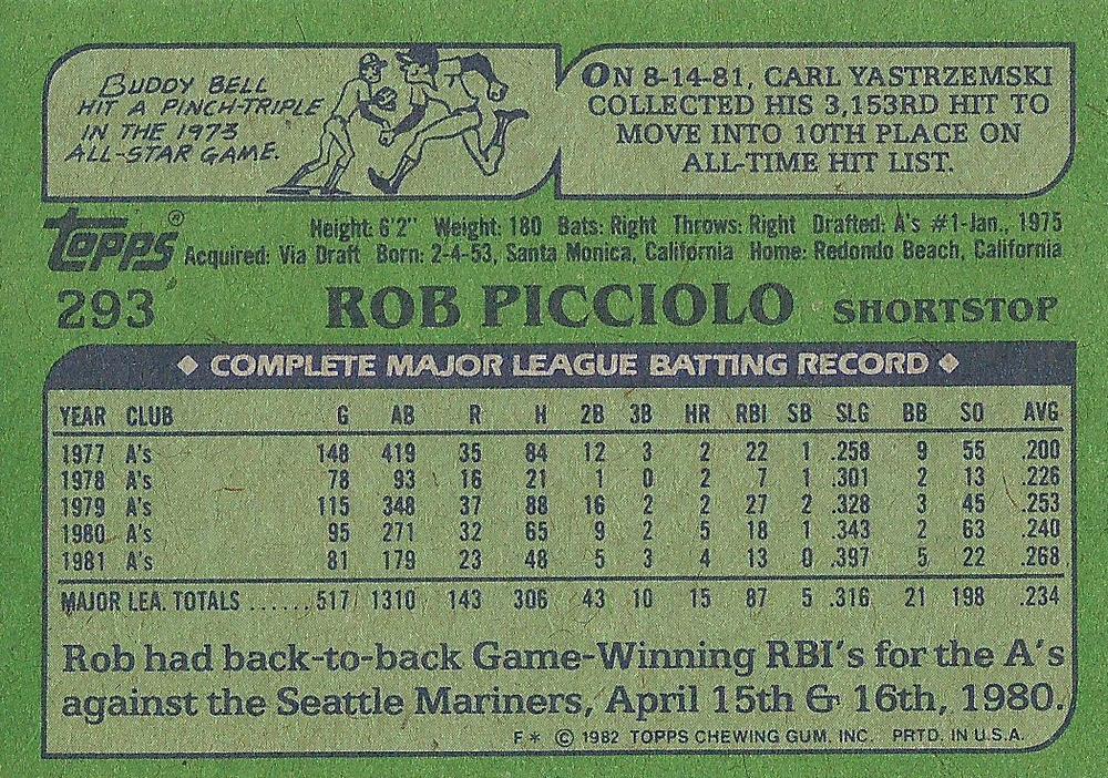 Rob Picciolo  baseball card collectible - Main Image 2