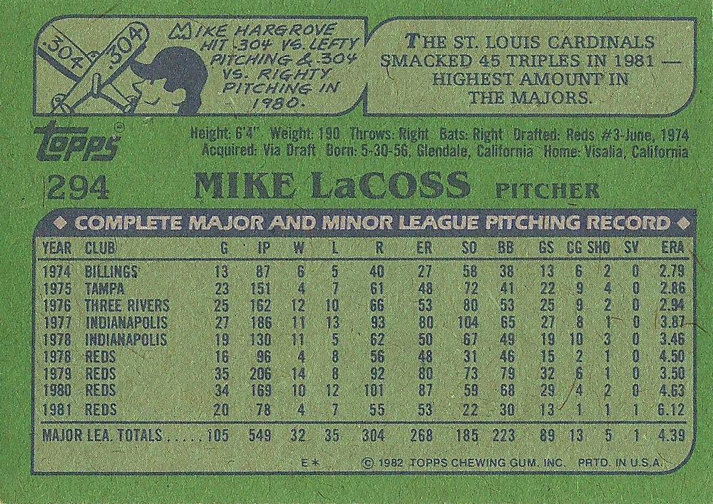 Mike LaCoss  baseball card collectible - Main Image 2