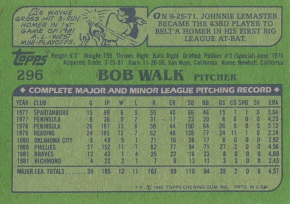 Bob Walk  baseball card collectible - Main Image 2