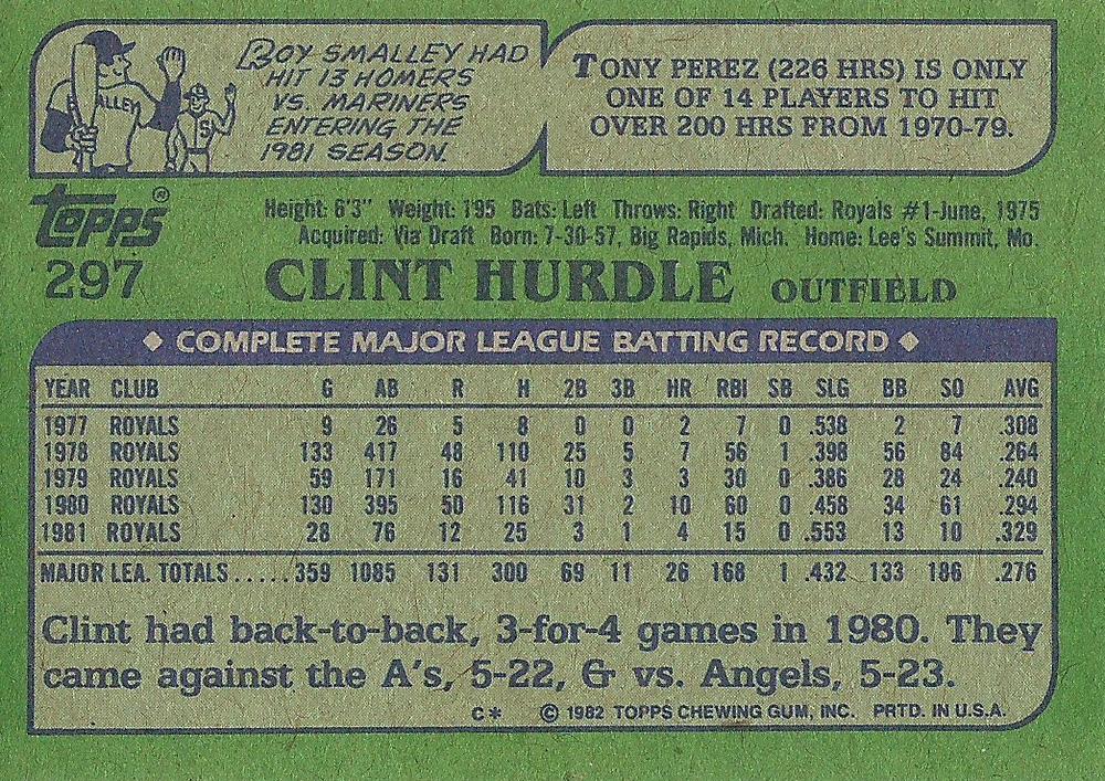 Clint Hurdle  baseball card collectible - Main Image 2