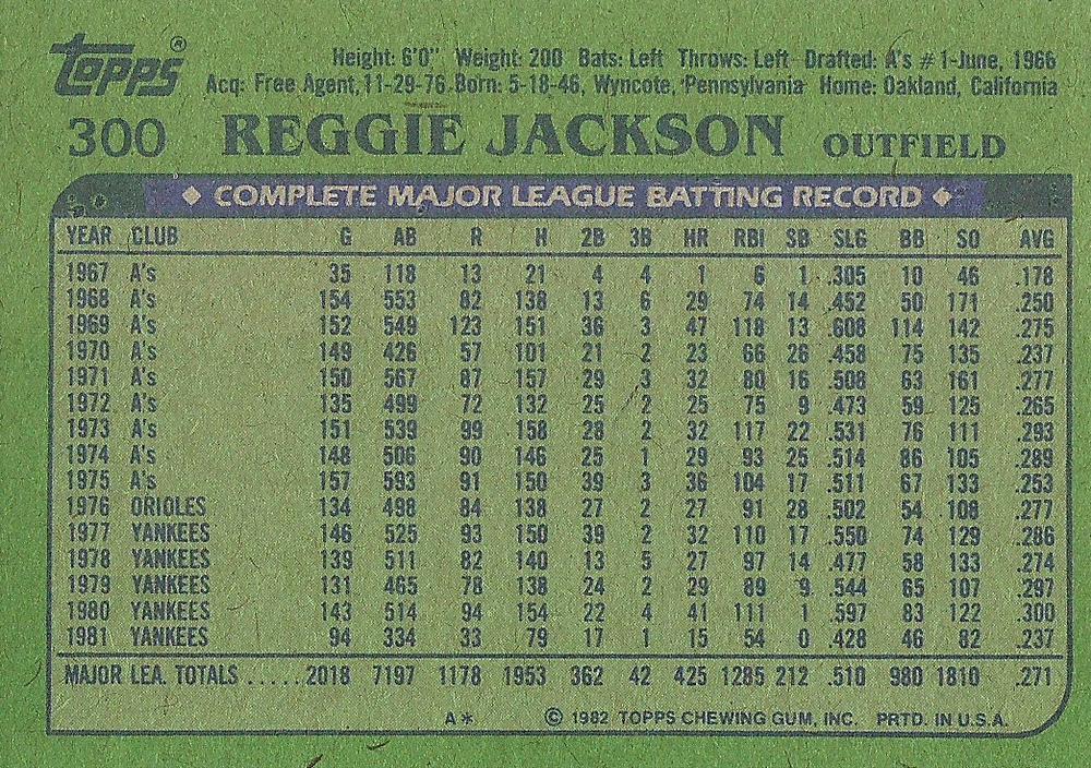 Reggie Jackson  baseball card collectible - Main Image 2