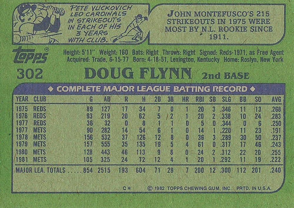 Doug Flynn  baseball card collectible - Main Image 2