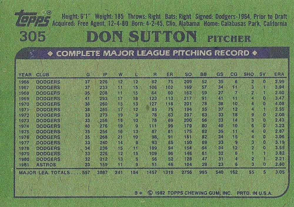 Don Sutton  baseball card collectible - Main Image 2