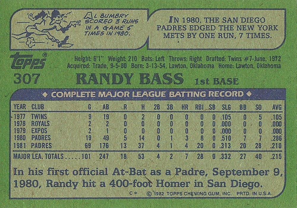 Randy Bass  baseball card collectible - Main Image 2