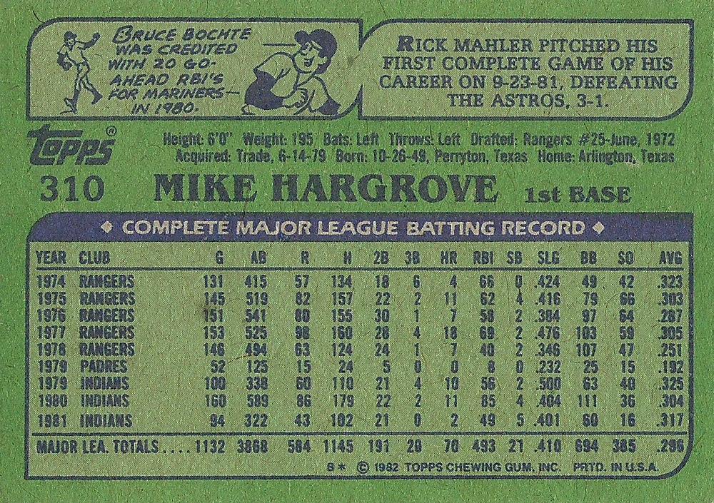 Mike Hargrove  baseball card collectible - Main Image 2
