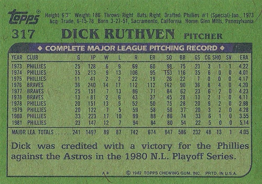 Dick Ruthven  baseball card collectible - Main Image 2