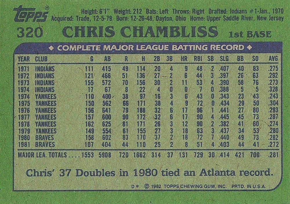 Chris Chambliss  baseball card collectible - Main Image 2